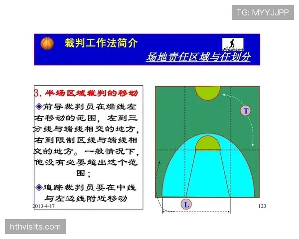比赛重赛规则：裁判判定条件与执行流程