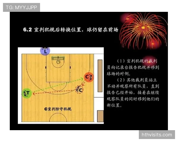 篮球投篮犯规的判定标准:裁判如何辨别是否犯规? 篮球投篮犯规的判定标准:裁判如何辨别是否犯规?