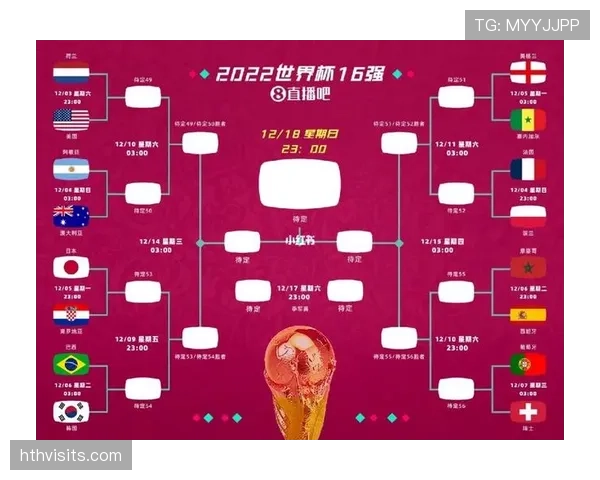 2026世界杯完整版晋级路径解析 2026世界杯完整版晋级路径解析