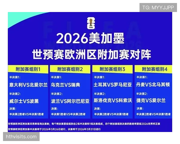 2026世界杯规则下席位如何分 2026世界杯规则下席位如何分