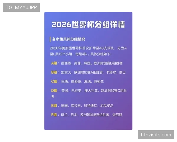 2026世界杯哪些小组最可能出现冷门